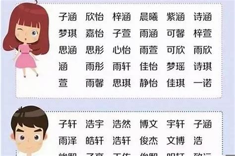 好名字|1200个好听有寓意的男孩名字